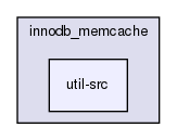 plugin/innodb_memcached/innodb_memcache/util-src/