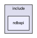 storage/ndb/include/ndbapi/