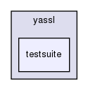 extra/yassl/testsuite/