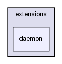 plugin/innodb_memcached/daemon_memcached/extensions/daemon/