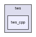 storage/ndb/test/crund/tws/tws_cpp/