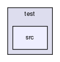 storage/ndb/test/src/