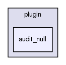 plugin/audit_null/