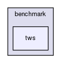 storage/ndb/test/crund/tws/tws_java/src/com/mysql/cluster/benchmark/tws/