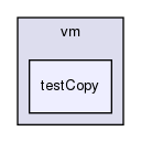 storage/ndb/src/kernel/vm/testCopy/