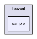 libevent/sample/