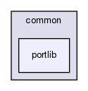 storage/ndb/src/common/portlib/