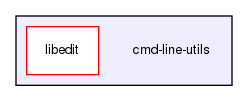 cmd-line-utils/