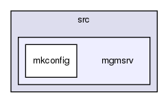 storage/ndb/src/mgmsrv/