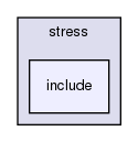 mysql-test/suite/stress/include/