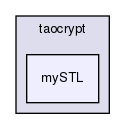 extra/yassl/taocrypt/mySTL/