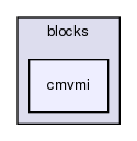 storage/ndb/src/kernel/blocks/cmvmi/