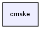 cmake/