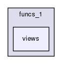 mysql-test/suite/funcs_1/views/