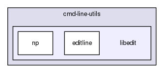 cmd-line-utils/libedit/