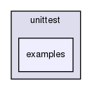 unittest/examples/