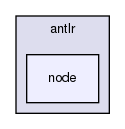 storage/ndb/clusterj/clusterj-jdbc/src/main/java/com/mysql/clusterj/jdbc/antlr/node/