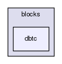 storage/ndb/src/kernel/blocks/dbtc/