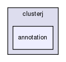 storage/ndb/clusterj/clusterj-api/src/main/java/com/mysql/clusterj/annotation/