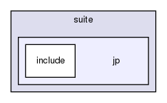 mysql-test/suite/jp/