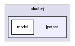 storage/ndb/clusterj/clusterj-jpatest/src/main/java/com/mysql/clusterj/jpatest/