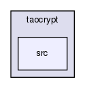 extra/yassl/taocrypt/src/