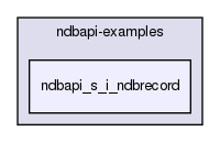 storage/ndb/ndbapi-examples/ndbapi_s_i_ndbrecord/