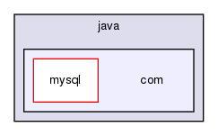 storage/ndb/clusterj/clusterj-core/src/main/java/com/