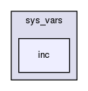 mysql-test/suite/sys_vars/inc/