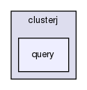 storage/ndb/clusterj/clusterj-api/src/main/java/com/mysql/clusterj/query/