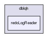 storage/ndb/src/kernel/blocks/dblqh/redoLogReader/
