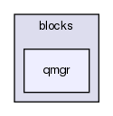 storage/ndb/src/kernel/blocks/qmgr/