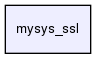 mysys_ssl/