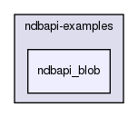 storage/ndb/ndbapi-examples/ndbapi_blob/