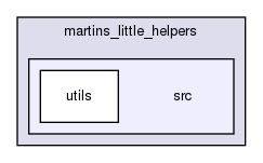 storage/ndb/test/crund/martins_little_helpers/src/