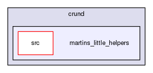 storage/ndb/test/crund/martins_little_helpers/