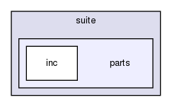 mysql-test/suite/parts/