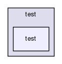 storage/ndb/src/ndbjtie/test/test/