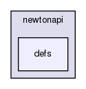 storage/ndb/include/newtonapi/defs/