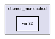 plugin/innodb_memcached/daemon_memcached/win32/