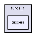 mysql-test/suite/funcs_1/triggers/