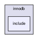 mysql-test/suite/innodb/include/