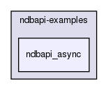 storage/ndb/ndbapi-examples/ndbapi_async/